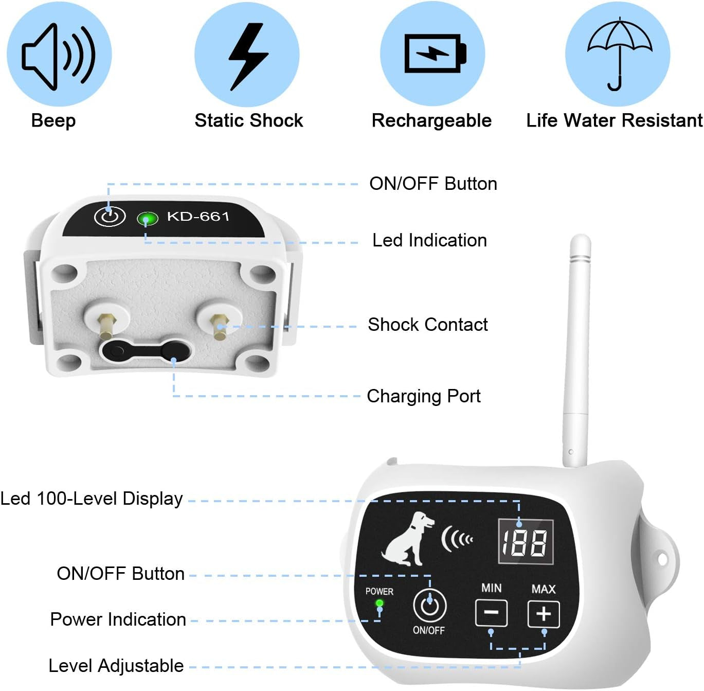 Latest Dog Fence Wireless System, Pet Containment System, Pets Dog Containment System Boundary Container with IP65 Waterproof Dog Training Collar Receiver